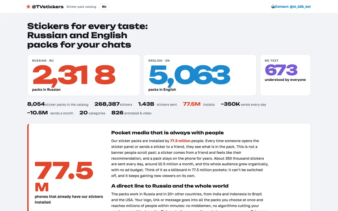 A sticker ecosystem for 78 million users: desktop version