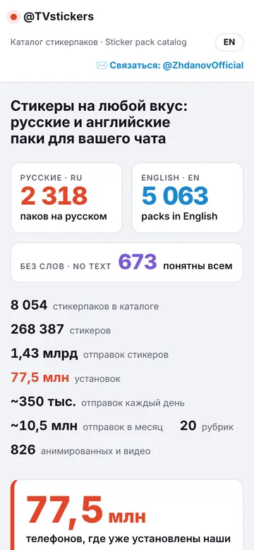 Экосистема стикеров на 78 млн пользователей: версия для телефона